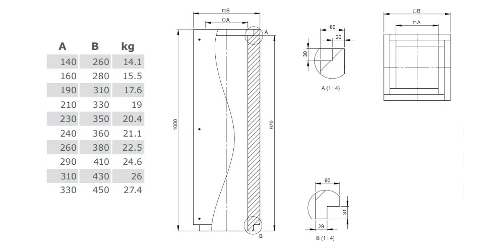 Leichtbauschornstein - Schachtelement 1000 Mm - Jeremias FURADO-A 2 Leichtbauschornstein - Schachtelement 1000 Mm - Jeremias FURADO-A – Bild 2