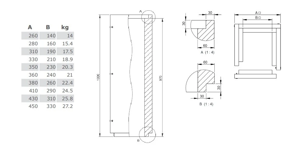 Leichtbauschornstein - Schachtelement 1000 Mm Verschraubt - Jeremias FURADO-A 2 Leichtbauschornstein - Schachtelement 1000 Mm Verschraubt - Jeremias FURADO-A – Bild 2