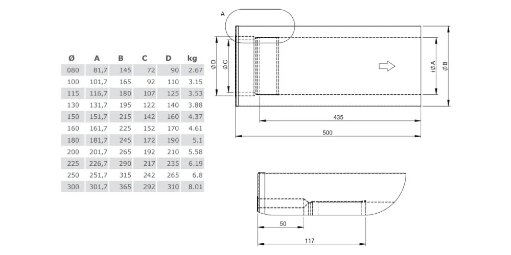 Längenelement 500 Mm Mit Integriertem Wandfutter Kürzbar Für Ferro Aus Kupfer - Jeremias DW-FU 2 Längenelement 500 Mm Mit Integriertem Wandfutter Kürzbar Für Ferro Aus Kupfer - Jeremias DW-FU – Bild 2
