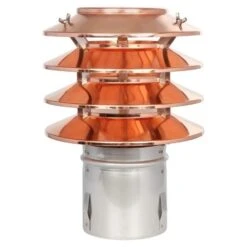 Lamellenaufsatz HUBO - 4 Lamellen Und Einschubstutzen, Kupfer