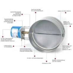Motorische Abgasklappe MUK D - Kutzner & Weber -Schornstein Fachhandel Verkäufe Motorische Abgasklappe mit umspritzter Absperrscheibe Kutzner Weber aufbau 1600x1600