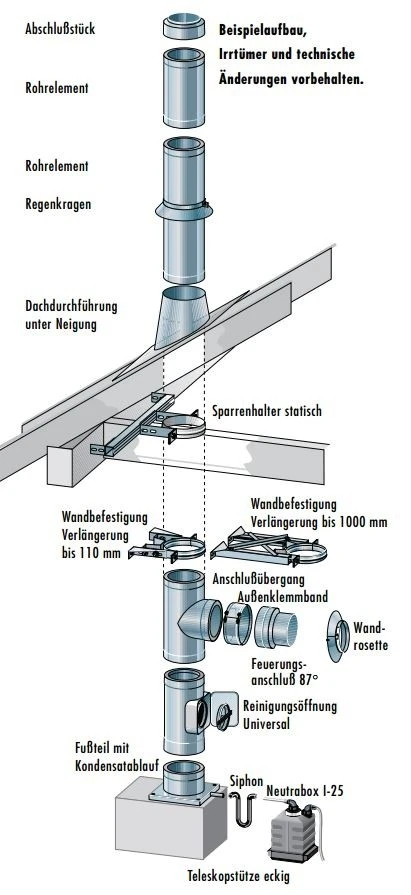 Edelstahlschornstein Bausatz Ø 130 Mm - Doppelwandig - Raab DW-Alkon 2 Edelstahlschornstein Bausatz Ø 130 Mm - Doppelwandig - Raab DW-Alkon – Bild 2