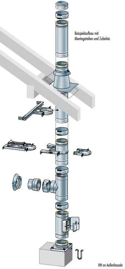 Edelstahlschornstein Bausatz Ø 150 Mm - Doppelwandig - Raab DW-FU 2 Edelstahlschornstein Bausatz Ø 150 Mm - Doppelwandig - Raab DW-FU – Bild 2