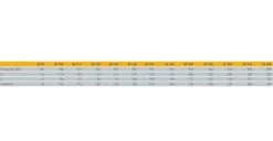 Rauchrohranschluss 90° Mit Stutzen - Einwandig - Schiedel PRIMA PLUS 5 Rauchrohranschluss 90° Mit Stutzen - Einwandig - Schiedel PRIMA PLUS -Schornstein Fachhandel Verkäufe Rauchrohranschluss 90 mit Stutzen table 1600x1600