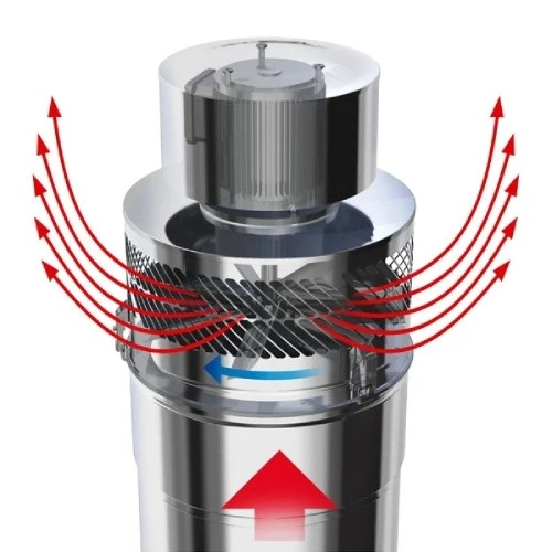 Rauchsauger DIAJEKT 150 / 250 / 350 - Kutzner & Weber 2 Rauchsauger DIAJEKT 150 / 250 / 350 - Kutzner & Weber – Bild 2