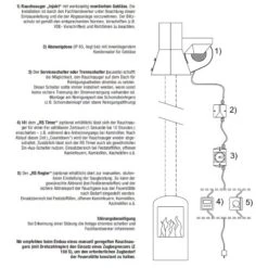 Rauchsauger Injekt RS225 - Kutzner & Weber 19 Rauchsauger Injekt RS225 - Kutzner & Weber -Schornstein Fachhandel Verkäufe Rauchsauger Injekt Zusatzteile mit Beschreibung Kutzner Weber 1600x1600