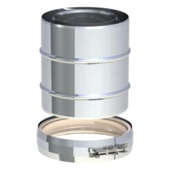 Geräteanschluss - Konzentrisch - Jeremias TWIN-GAS