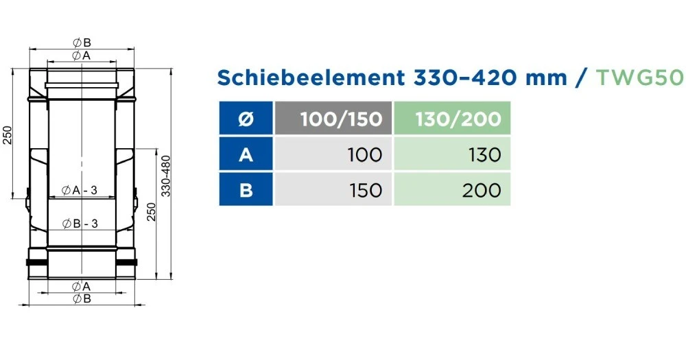 Schiebeleement Für Verbindungsleitung 330–420 Mm - Konzentrisch - Jeremias TWIN-GAS 2 Schiebeleement Für Verbindungsleitung 330–420 Mm - Konzentrisch - Jeremias TWIN-GAS – Bild 2