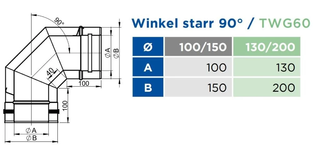 Winkel Starr 90° - Konzentrisch - Jeremias TWIN-GAS 2 Winkel Starr 90° - Konzentrisch - Jeremias TWIN-GAS – Bild 2