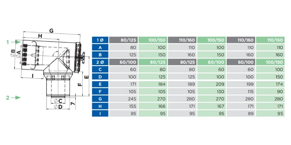 T-Stück 87° Mit Revision Und Reduziertem Kesselanschlussstutzen - Konzentrisch - Jeremias TWIN-P 2 T-Stück 87° Mit Revision Und Reduziertem Kesselanschlussstutzen - Konzentrisch - Jeremias TWIN-P – Bild 2