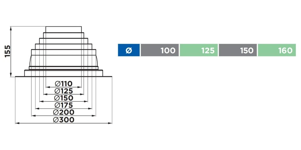 Dachdurchführung (EPDM) Mit Schrauben, Dichtmaterial Und Edelstahlschelle - Jeremias TWIN-P 2 Dachdurchführung (EPDM) Mit Schrauben, Dichtmaterial Und Edelstahlschelle - Jeremias TWIN-P – Bild 2
