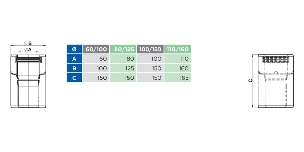 Übergang TWIN-PL/TWIN-P - Konzentrisch - Jeremias TWIN-PL 2 Übergang TWIN-PL/TWIN-P - Konzentrisch - Jeremias TWIN-PL – Bild 2