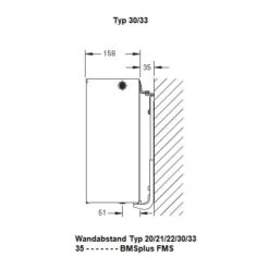 Heizkörper Komplett Set Buderus Logatrend VC-Plan Typ 33 - Flachheizkörper -Schornstein Fachhandel Verkäufe Typ 30 33ASbQnYwLRKFVO 1600x1600 1
