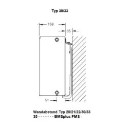Heizkörper Komplett Set Buderus Logatrend C-Plan Typ 30 - Flachheizkörper -Schornstein Fachhandel Verkäufe Typ 30 33AfdJgojc0Fvpu 1600x1600