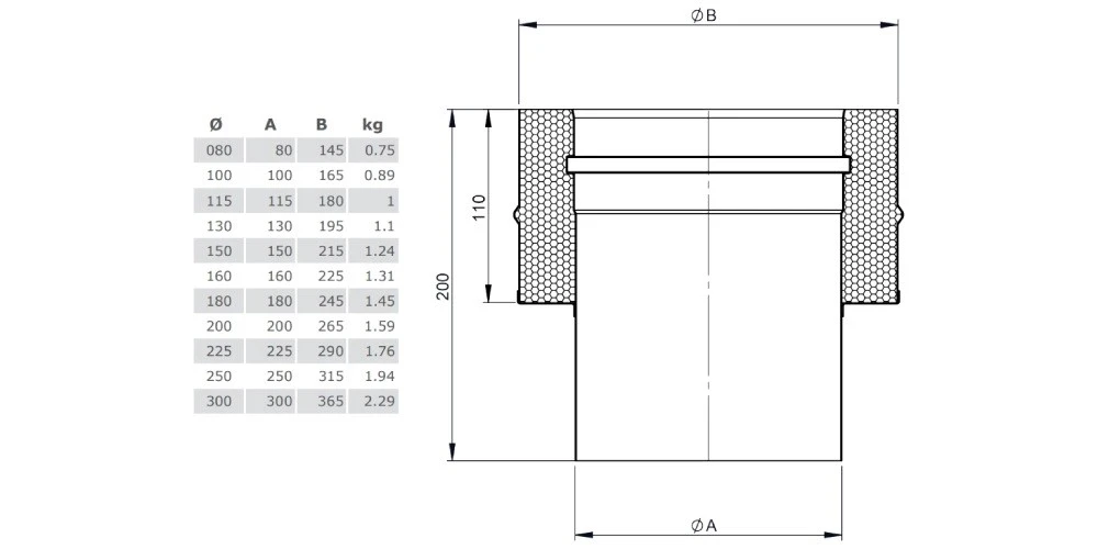 Übergang EW Glatt - DW-FU Aus Kupfer - Jeremias DW-FU 2 Übergang EW Glatt - DW-FU Aus Kupfer - Jeremias DW-FU – Bild 2