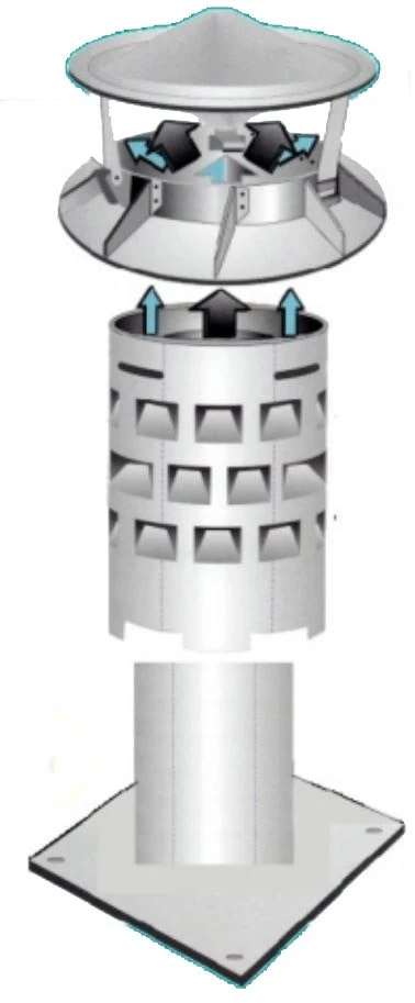 Windkat Mit Grundplatte 2 Windkat Mit Grundplatte – Bild 2