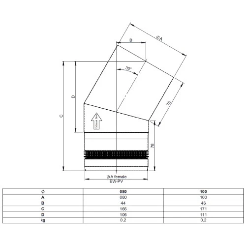 Pelletofenrohr - Winkel 30° Starr - Schwarz - Jeremias Pellet-Line 2 Pelletofenrohr - Winkel 30° Starr - Schwarz - Jeremias Pellet-Line – Bild 2
