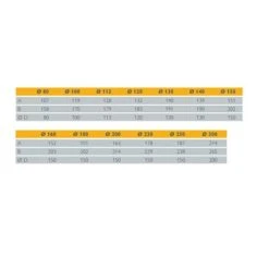 Bogen 90° Mit Revisionsverschluss Für Festbrennstoffe - Einwandig - Schiedel PRIMA PLUS -Schornstein Fachhandel Verkäufe bogen 90 mit revisionsverschluss fur festbrennstoffe ppl Table 1600x1600 1