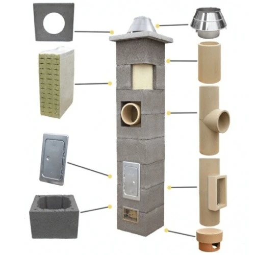 Keramikschornstein NIKO UNI - Ø 180 Mm 2 Keramikschornstein NIKO UNI - Ø 180 Mm – Bild 2