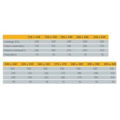 Leichtbauschornstein - Schachtelement 500 Mm - Schiedel LB90 -Schornstein Fachhandel Verkäufe leichtbauschornstein schachtelement 500 mm schiedel lb90 table 1600x1600 1