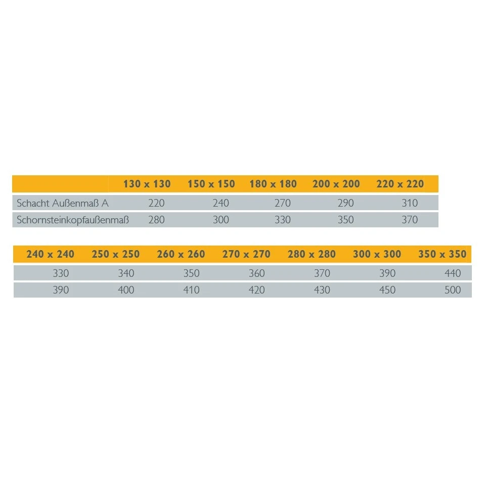 Leichtbauschornstein - Stülpkopf Alu (Höhe 1,50 M) - Schiedel LB90 2 Leichtbauschornstein - Stülpkopf Alu (Höhe 1,50 M) - Schiedel LB90 – Bild 2